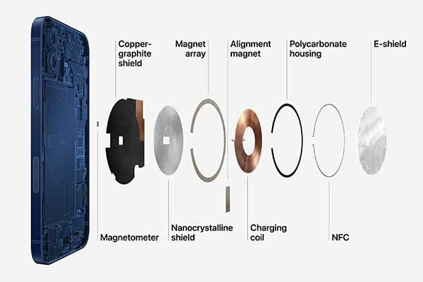 1. Magsafe charging working-min.webp